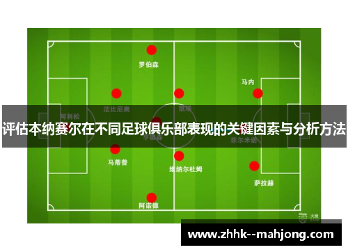 评估本纳赛尔在不同足球俱乐部表现的关键因素与分析方法