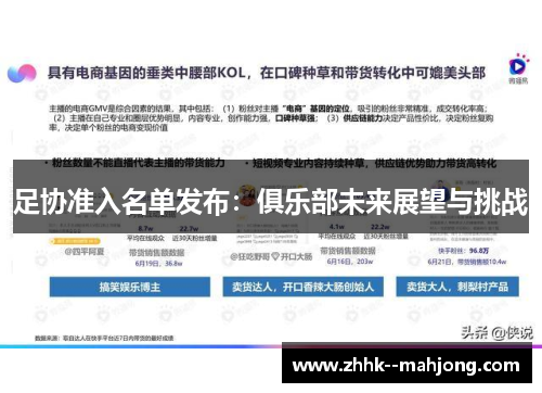 足协准入名单发布:俱乐部未来展望与挑战 足协准入名单发布:俱乐部未来展望与挑战