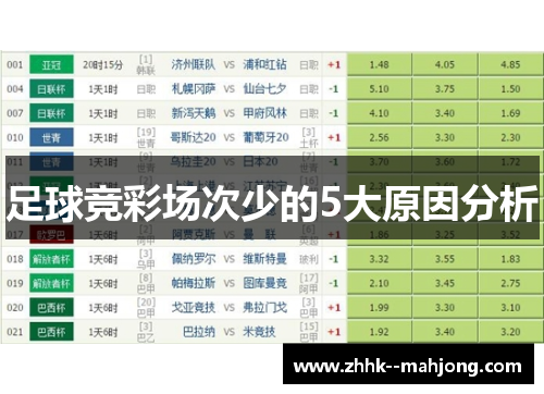 足球竞彩场次少的5大原因分析 足球竞彩场次少的5大原因分析
