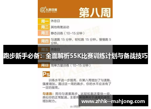 跑步新手必备:全面解析55K比赛训练计划与备战技巧 跑步新手必备:全面解析55K比赛训练计划与备战技巧
