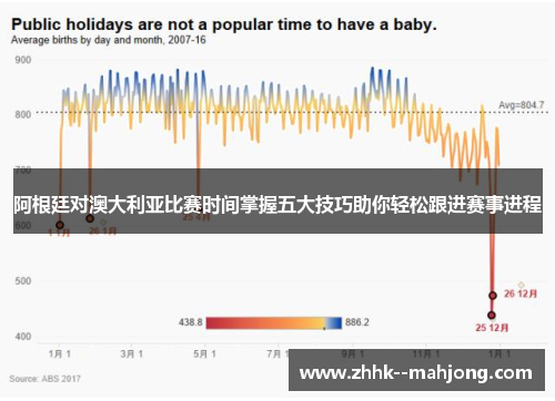 阿根廷对澳大利亚比赛时间掌握五大技巧助你轻松跟进赛事进程 阿根廷对澳大利亚比赛时间掌握五大技巧助你轻松跟进赛事进程