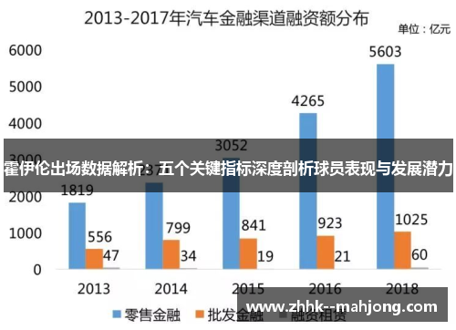 霍伊伦出场数据解析：五个关键指标深度剖析球员表现与发展潜力